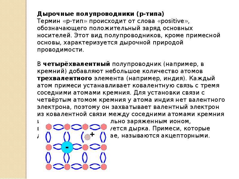 Проводники полупроводники и непроводники электричества 8 класс презентация