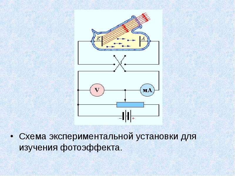 Рисунок установки для изучения фотоэффекта