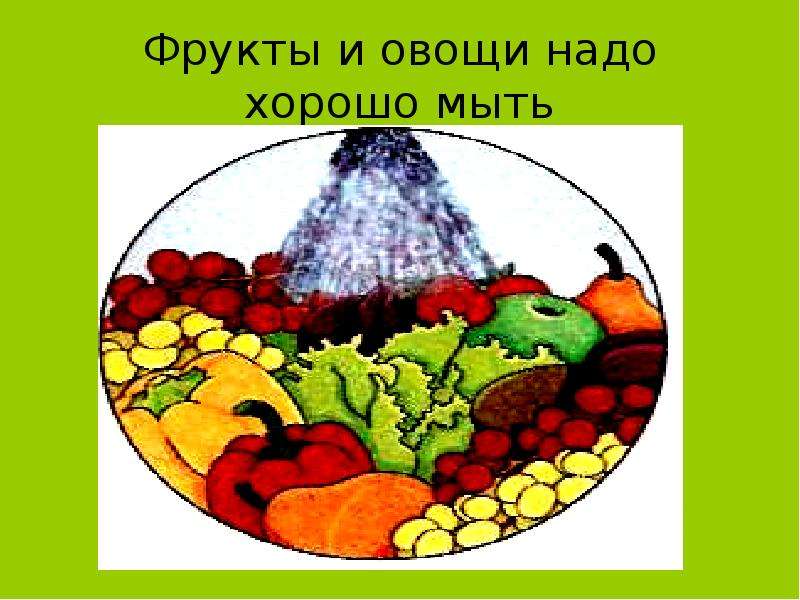 Фрукты надо мыть. Немытые овощи и фрукты. Мыть овощи и фрукты. Мытье овощей и фруктов рисунок. Мойте фрукты перед едой.