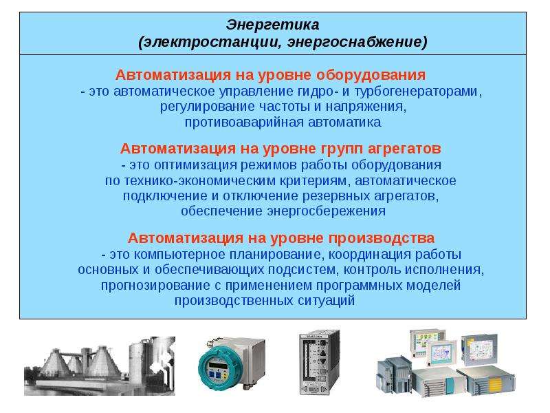 Автоматизация производственных процессов презентация