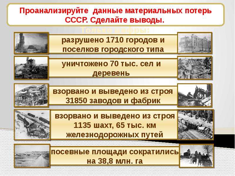 План восстановления экономики после вов предусматривал