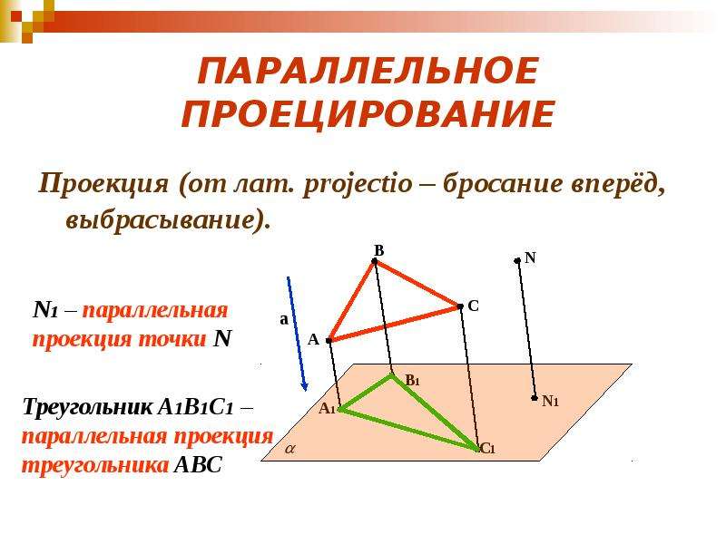 Проекция треугольника на плоскость. Параллельная проекция треугольника. Параллельное проецирование точки. Проекция фигуры на плоскость. Параллельная проекция точки.