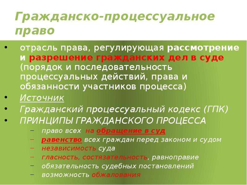 Гражданское процессуальное право презентация 10 класс