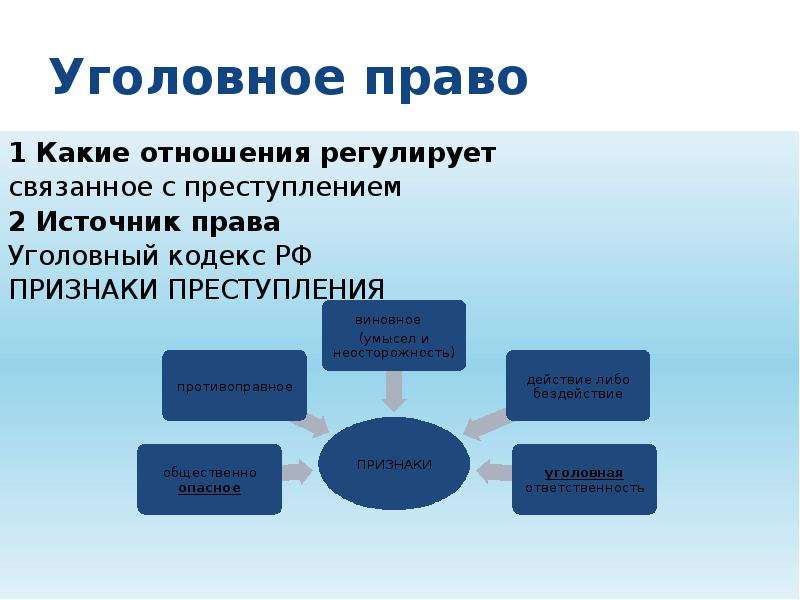 Регулируемое правом. Что регулирует уголовное право. Уголовное право регулирует отношения. Какие отношения регулирует уголовное право право. Какие отношения регулируются уголовным правом.