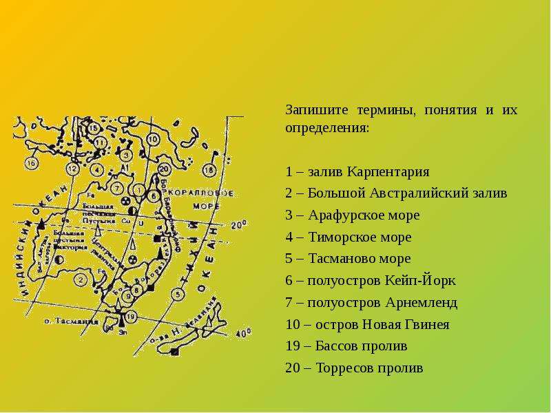 Запишите термины. Её Исток на лондонском причале. Ее Исток на лондонском причале Австралия. Для хищников дорогу расчищали объяснение. Для хищников дорогу расчищали Изгнанники и каторжный народ.