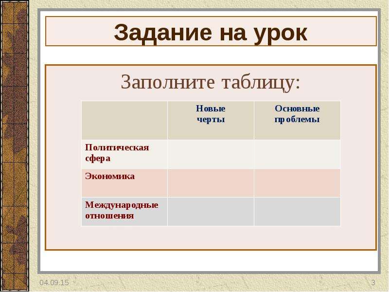 Заполните таблицу технические открытия и изображения средневековья