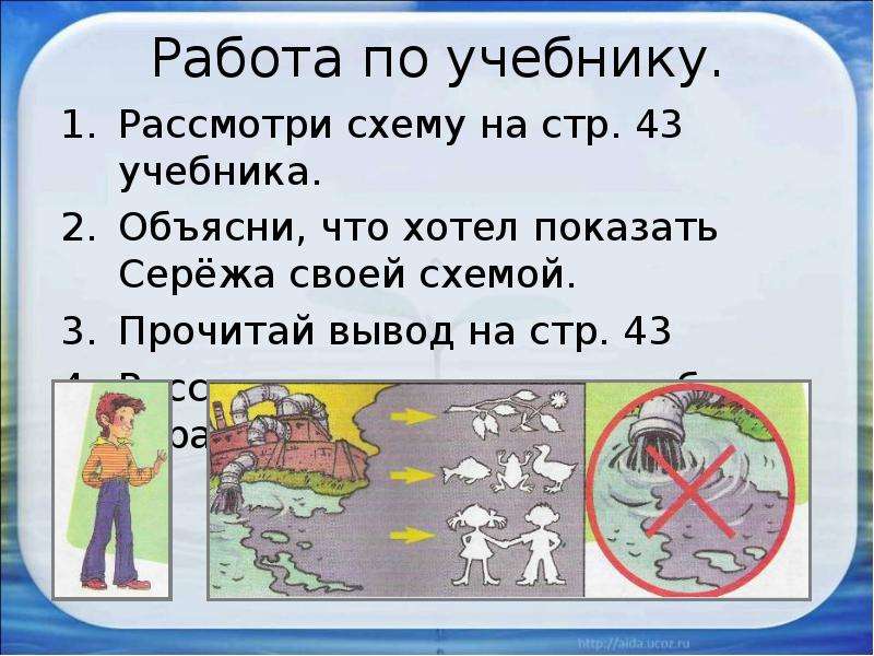 Схема необходимости охраны воздуха 2 класс. Охрана воды 2 класс. Схема по охране воды. Необходимость охраны воды. Схема показывающая необходимость охраны воды.