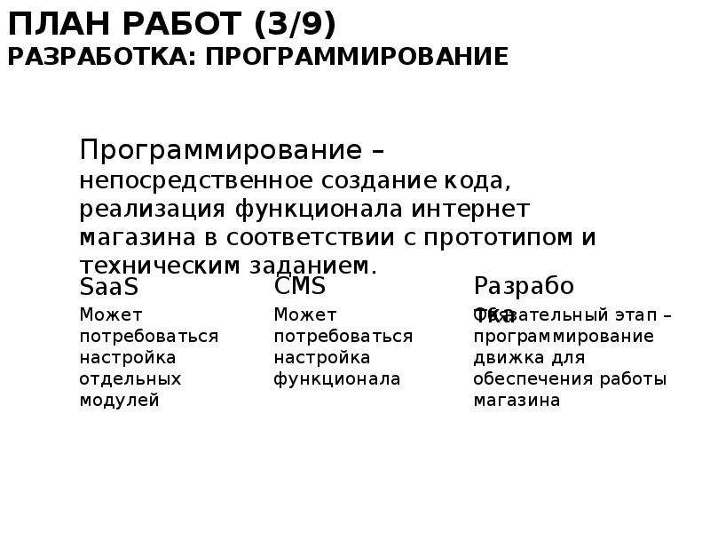 Создание платформы. Непосредственное программирование. Программирование прямые связи.