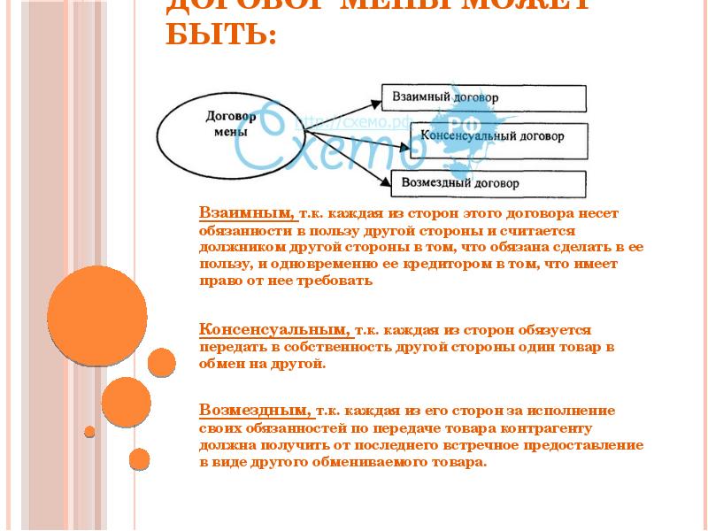 Договор мены. Договор мены является. Сторонами договора мены являются. Стороны в договоре мены называются.