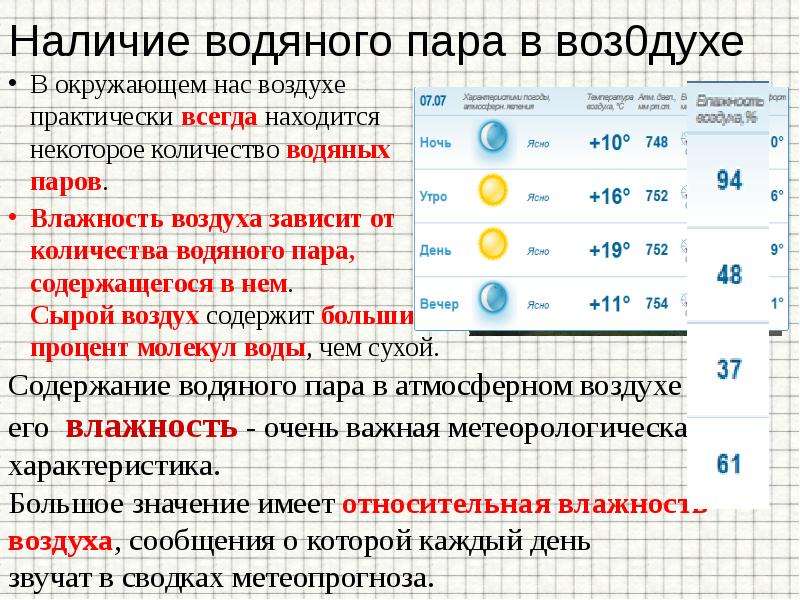 Влажность воздуха 6 класс география презентация