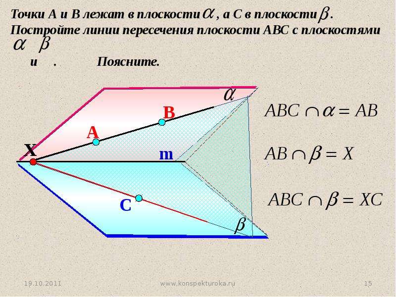 Линия abc. Линия пересечения плоскостей 10 класс. Пересечение прямой и плоскости 10 класс. Пересечение плоскостей 10 класс. Плоскость АВС.