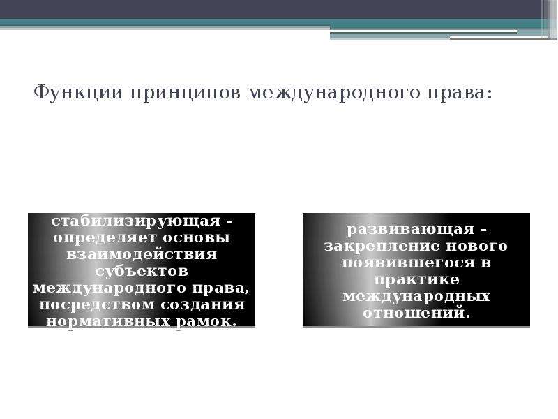 Понятие международных принципов. Функции принципов международного права. Международное право функции и принципы. Сущность и функции принципов национального и международного права. Понятие основных принципов международного права.