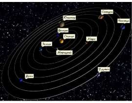 Путешествие во Вселенной - презентация по Астрономии _