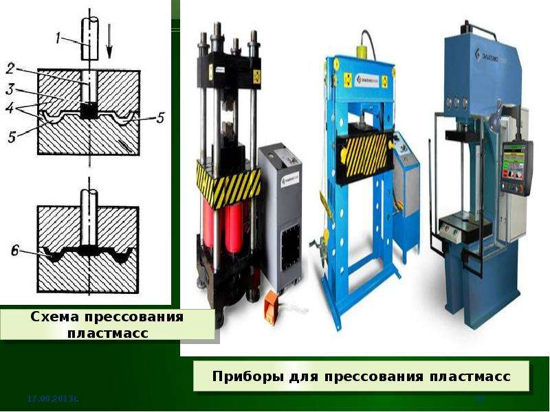 Презентация на тему прессование