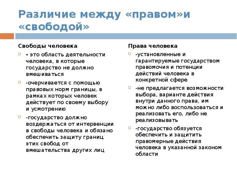 Разница между. Права и свободы отличия. Отличие права от свободы. Права и свободы человека и гражданина отличия. Чем отличаются права от свобод.