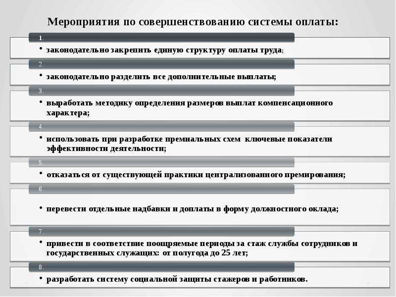 Презентация по учету расчетов с персоналом по оплате труда