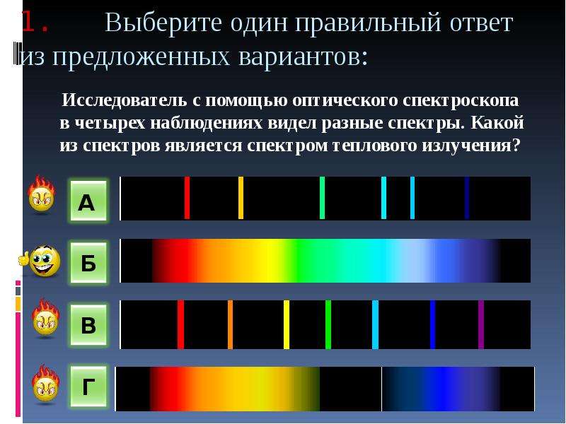 Вид спектра вольфрама. Спектр теплового излучения. Спектральный анализ. Спектры и спектральный анализ презентация. Спектры теплового излучения.