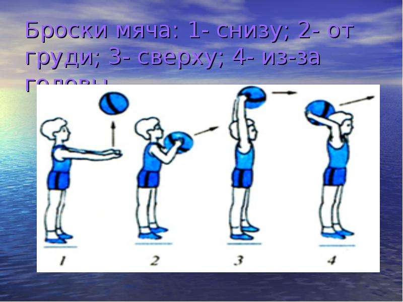 План конспект урока по физической культуре 6 класс метание мяча