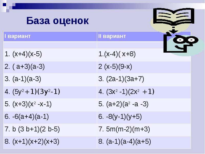 С 33 умножение многочленов