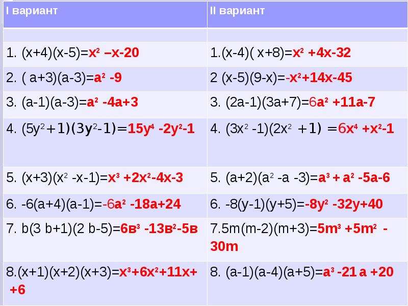 X 3x 4 многочлены. Представьте в виде многочленов 1) 3x(x 3-4x+6). (X^3-X^2)^2 представьте в виде многочлена. Представьте в виде многочлена выражение :(2x+3x в 4) - (x в 4 - 5x в 3 +3). Представьте в виде произведения многочленов выражение n(2a+3)+3(2a+3).