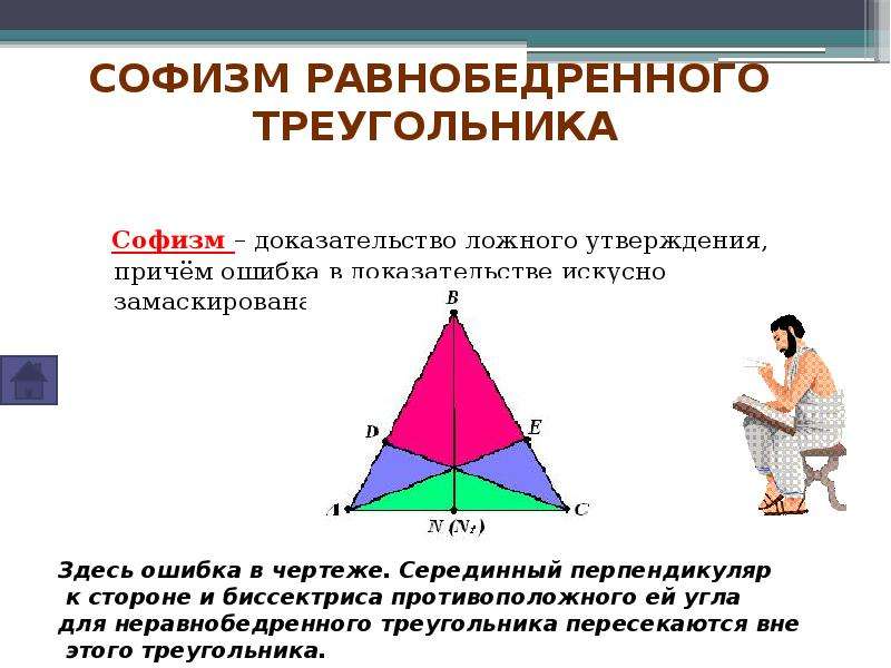 Треугольник утверждения. Геометрические софизмы. Геометрические софизмы примеры. Софизм о треугольнике. Все треугольники равнобедренные софизм.