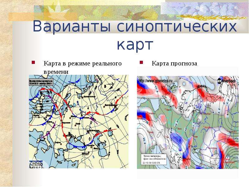 Синоптическая карта это кратко