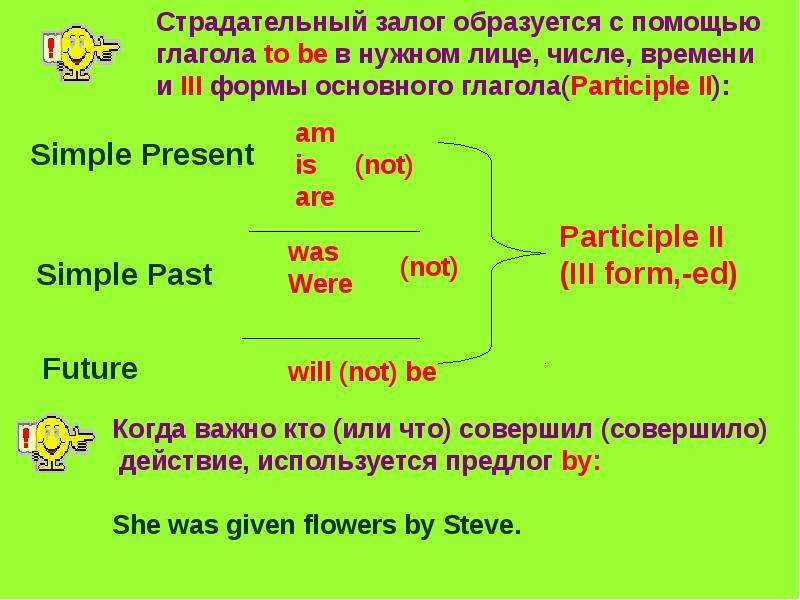 Презентация по английскому языку passive voice