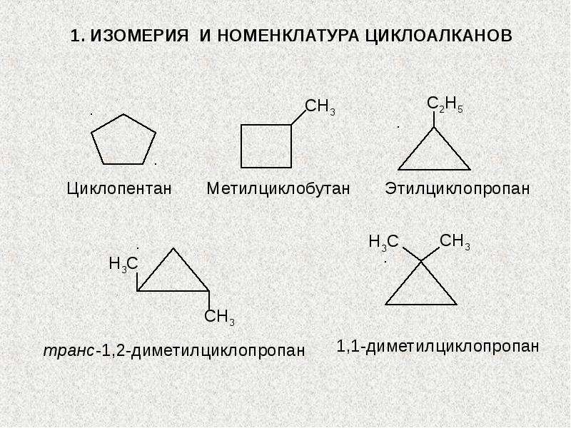 Изомерия ув