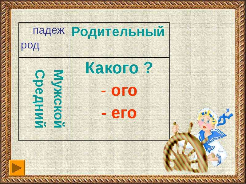 Родительный падеж окончания. Родительный падеж мужской род. Родительный падеж среднего рода. Родительный падеж мужской и средний рода имен прилагательное. Прилагательные мужского рода в родительном падеже.