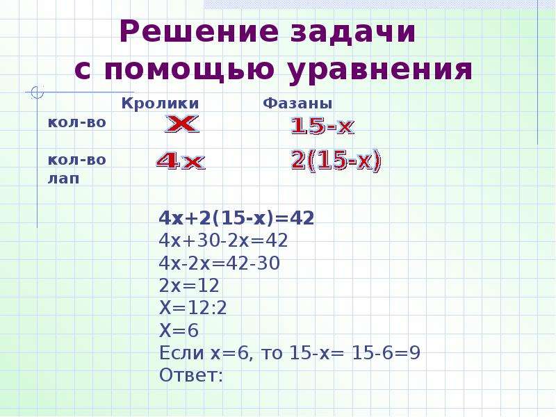 4х 5 15 решить. Решение задач с помощью уравнения х. ((4х-5)(4х+5) решение. 5х 30 решение. Х*2-4х - 2 *42х х=2.