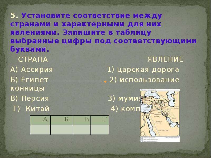 Древний восток ответы. Задания по истории 5 класс. Запиши в таблицу выбранные цифры под соответствующими буквами. Запиши в таблицу соответствующую цифру. Таблица по истории 5 класс древний Египет.