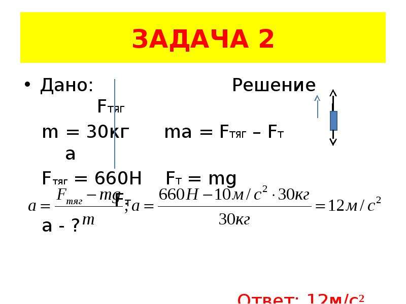 F ma. Задача дано решение. Ma t MG физика. F MG задачи. MG T В физике.