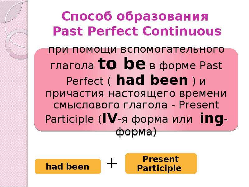 Past perfect continuous как образуется