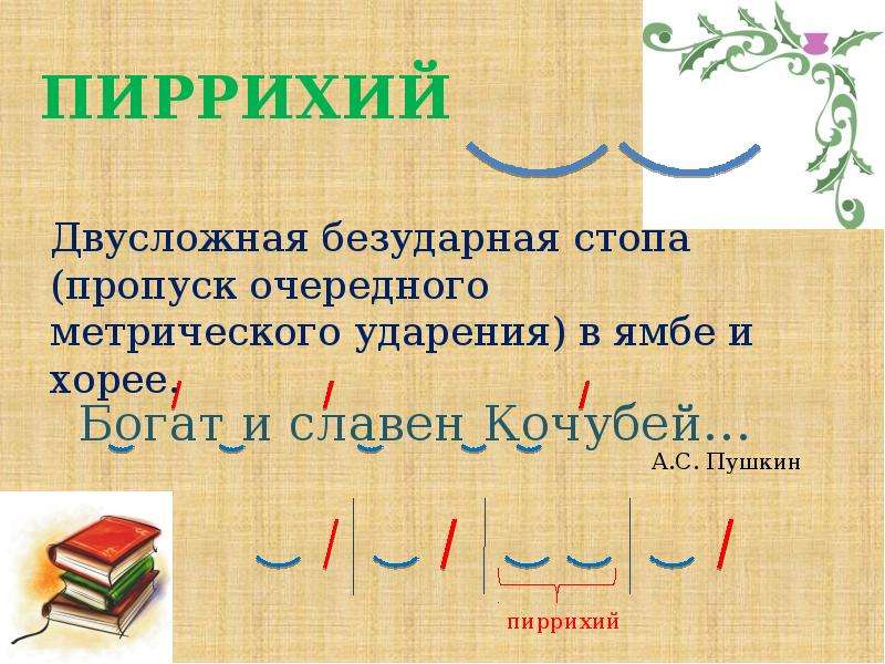 Размер стихов пушкина. Стихотворные Размеры презентация. Стопа в стихотворении это. Ямб Хорей стопы. Стопа в литературе.