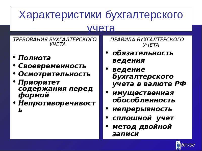 Требования бухгалтерского учета. Характеристика бухгалтерского учета. Основные требования к бухучету. Требования к бухгалтерскому учету.