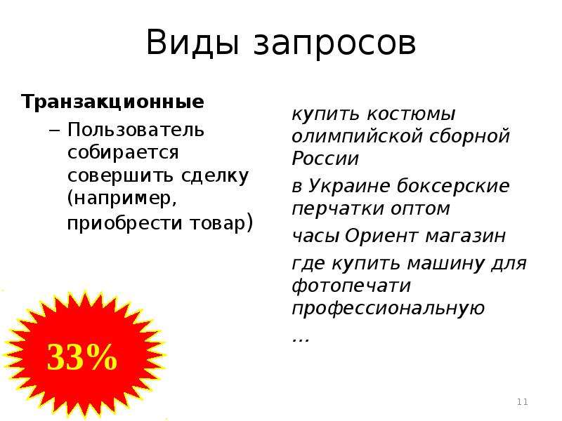 Виды запросов. Виды просьб. Транзакционные запросы. Купить например.