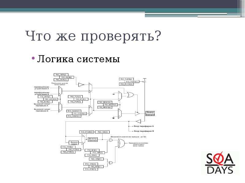 Логическая система. Логик подсистема. Логика система ума чертеж.