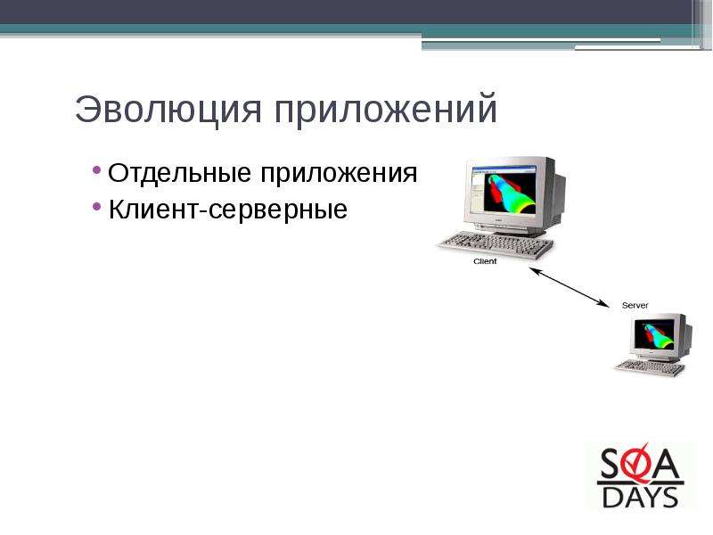 Приложение клиент. Клиентские программы. Клиентское приложение. Эволюция приложение. Развитие приложения.