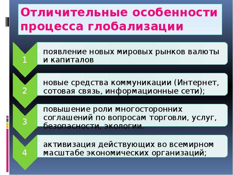 Признаки глобализации. Особенности глобализации. Особенности процесса глобализации. Основные черты глобализации. Характеристики глобализации.