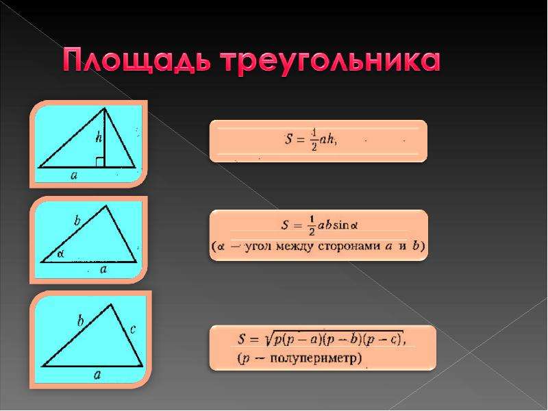 Площадь треугольника формула 4 класса. Площадь и периметр треугольника 4 класс. Формула площади и периметра треугольника. Площадь треугольника формула. Периметр треугольника и площадь треугольника.
