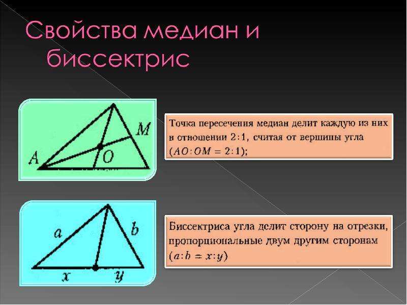 Свойства медиан треугольника 8 класс геометрия. Свойства Медианы треугольника. Свойство медиан треугольника 8 класс. Медиана треугольника свойства Медианы. Биссектриса прямоугольника.