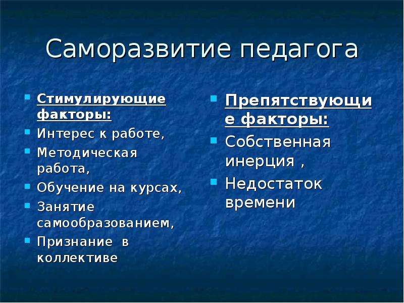 Составьте схему формы саморазвития педагога