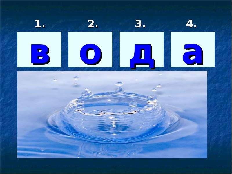 Про воду 2 класс окружающий мир плешаков. Что такое вода 3 класс. Проект о воде 3 класс. Вода 3 класс окружающий мир. Тема вода 3 класс окружающий мир.