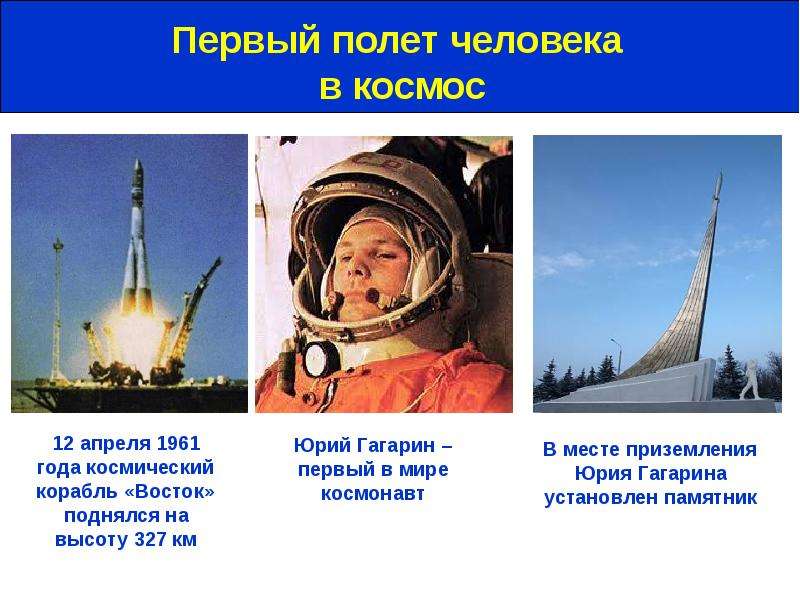 Достижения России в космосе - презентация по Астрономии , слайд №5