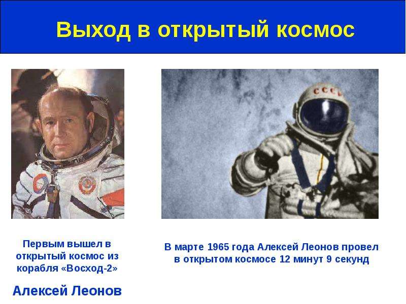 Достижения России в космосе - презентация по Астрономии , слайд №6