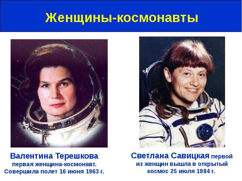 Достижения России в космосе - презентация по Астрономии , слайд №7