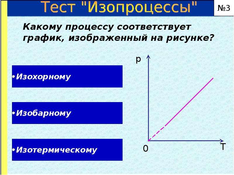 Изопроцессы 10 класс