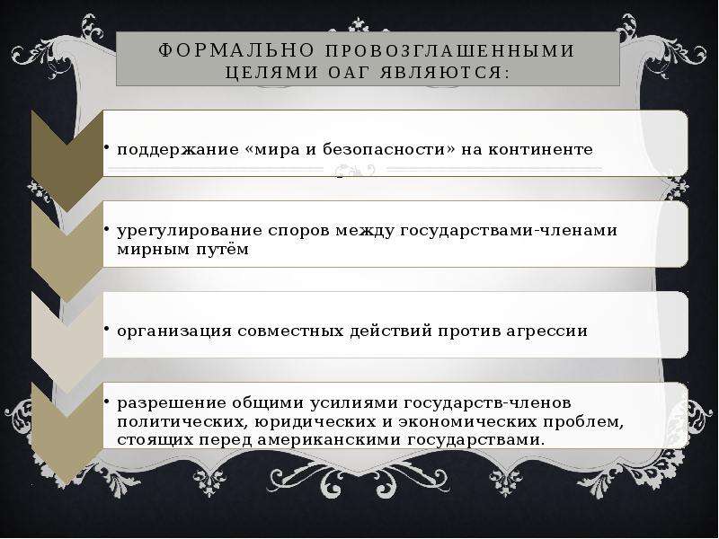 Назовите цели провозглашенные. ОАГ цель организации. Организация американских государств цели. Организация американских государств (ОАГ). Организация американских государств структура.