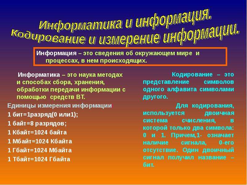 Контрольная работа: Кодирование чисел, символов и графической информации , единицы измерения данных