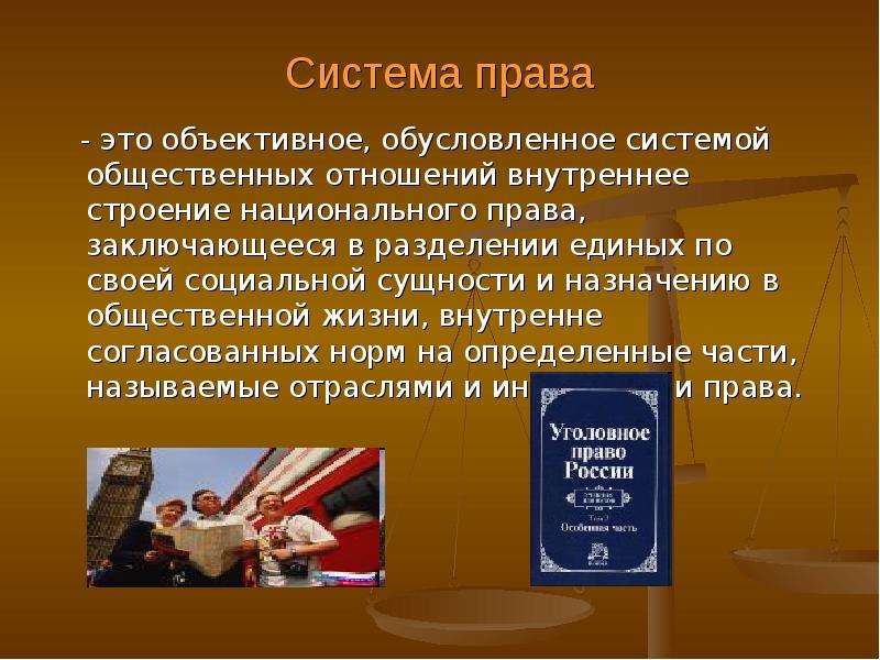 Национальное право это. Система право. Система объективного право. Система права это обусловленная системой общественных отношений. Структура объективного права.